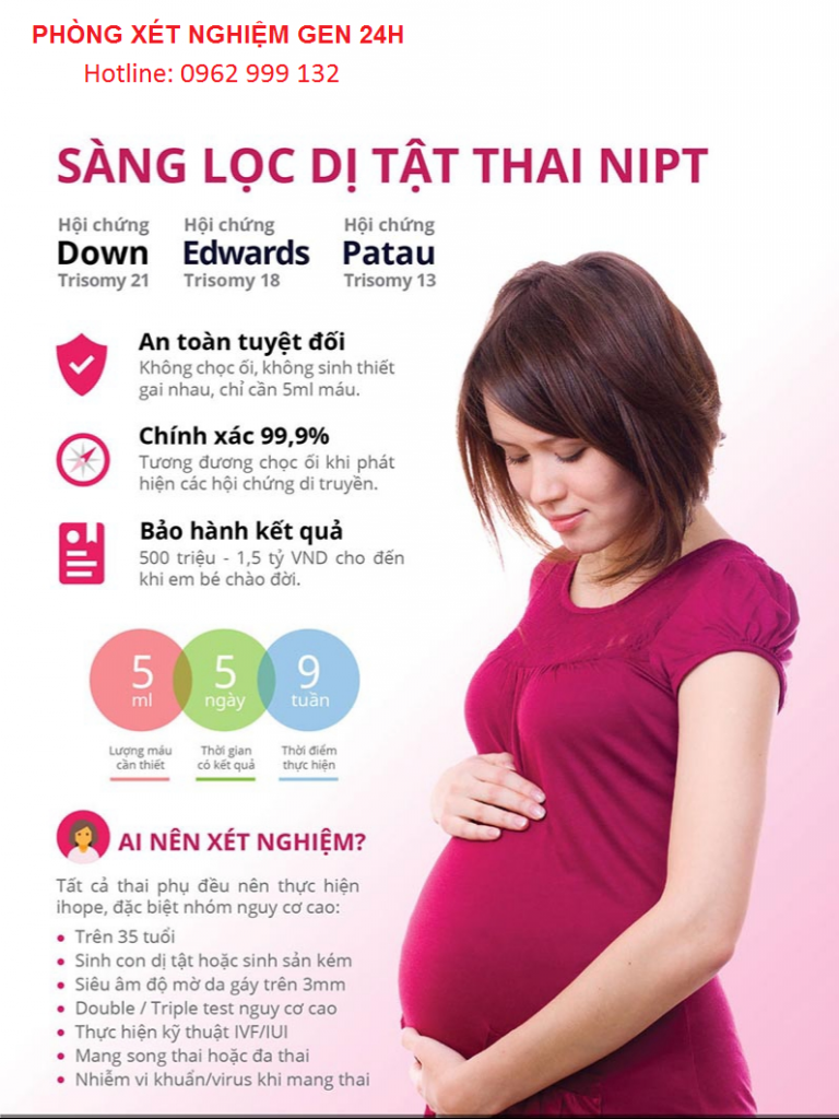Giao diện web Xét nghiệm máu 24h